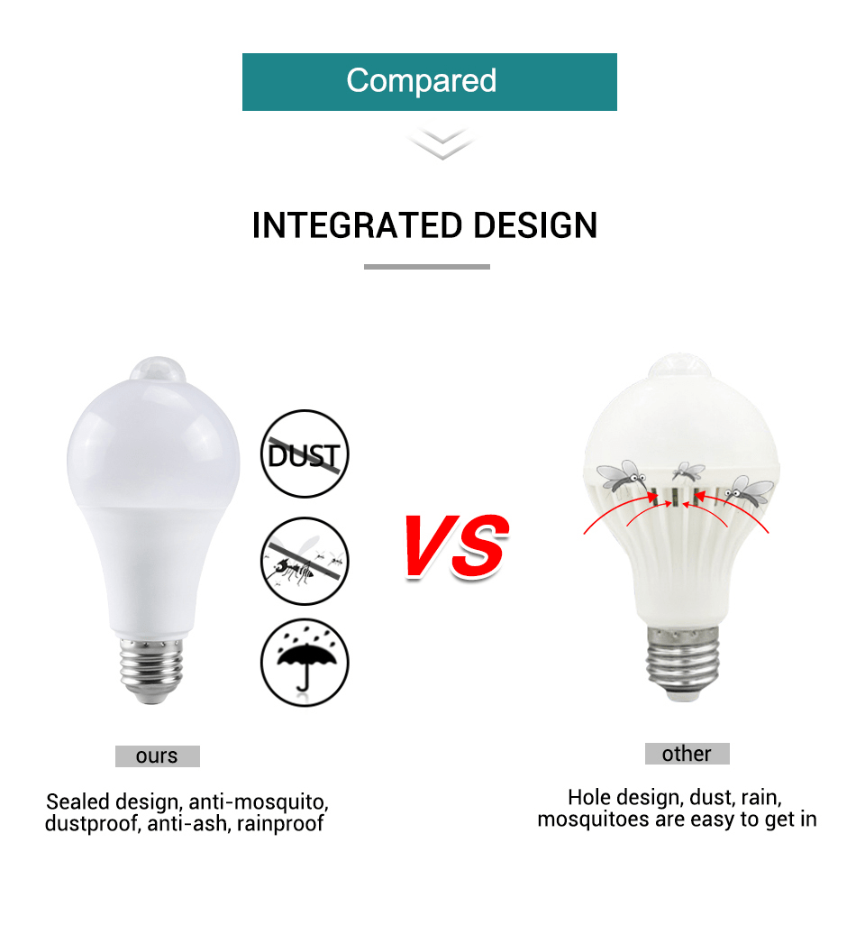 Led shop lights, led shop light, led shoplight, shop led lights, shop lights led, commercial led lights, shop light led, led strip shop lights, led shop lighting, shop led lighting
