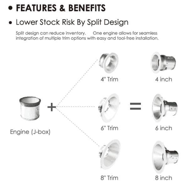 Led recessed light, recessed lighting, recessed light, recessed lights, ultra thin recessed light, led recessed lighting, led recessed lights, thin recessed light, led thin recessed light, recessed trim, led recessed trim, can light, led can light, led can lighting, led can lights, 4’ trim, 5’ trim, 6’ trim, slim panel light, trim light, led trim, led trim light, trim, led retrofit recessed trim, retrofit recessed trim, dimmable trim, dimmable recessed lighting, dimmable recessed lights