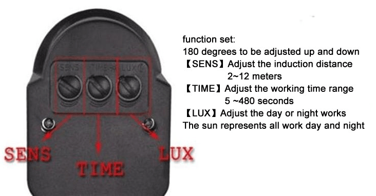 Led shop lights, led shop light, led shoplight, shop led lights, shop lights led, commercial led lights, shop light led, led strip shop lights, led shop lighting, shop led lighting, warehouse lighting, led warehouse lighting, warehouse lights, warehouse light, flood light, led flood light, flood light lamp, led flood light lamp, spot light, narrow beam light