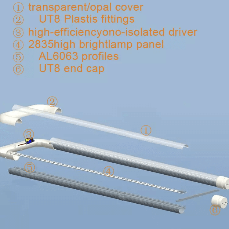Led shop lights, led shop light, led shoplight, shop led lights, shop lights led, commercial led lights, shop light led, led strip shop lights, led shop lighting, shop led lighting