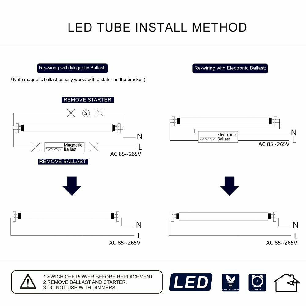 r17d, r17d led tube, r17d led 8 ft, r17d led, r17d base, 8ft LED tube, 8 foot led lights, 8 ft led tube, T8 led lamps, 8 foot led bulbs, 8 foot led fluorescent replacement, 8 ft. led tubes, t8 led fixture, 8 foot led bulbs single pin, 8 foot led lamps