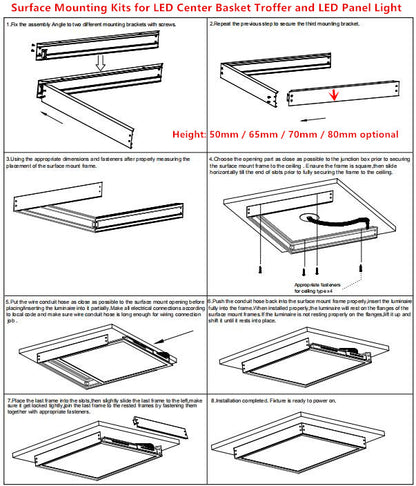 Surface Mount Kit 2'x2' - 2'x4' - 1'X4' Light Panels