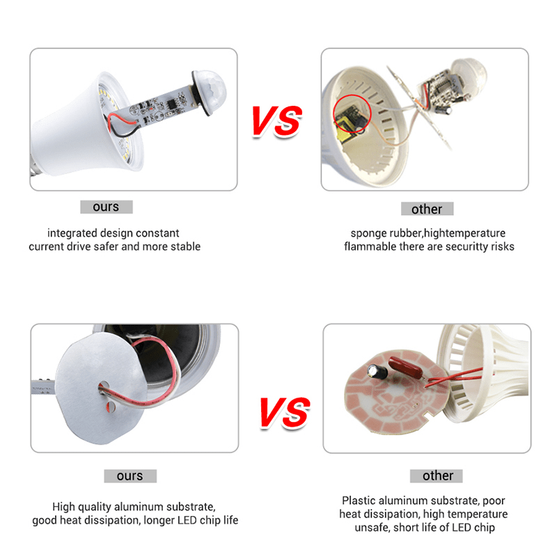 Led shop lights, led shop light, led shoplight, shop led lights, shop lights led, commercial led lights, shop light led, led strip shop lights, led shop lighting, shop led lighting