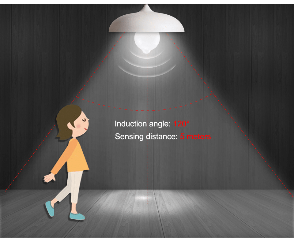 Led shop lights, led shop light, led shoplight, shop led lights, shop lights led, commercial led lights, shop light led, led strip shop lights, led shop lighting, shop led lighting
