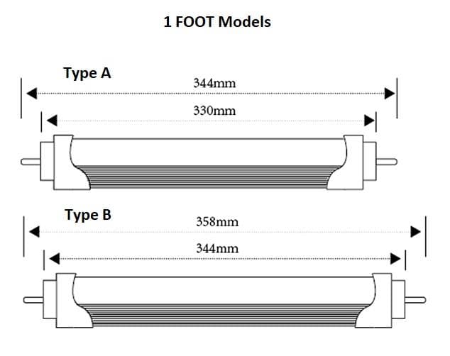 Led shop lights, led shop light, led shoplight, shop led lights, shop lights led, commercial led lights, shop light led, led strip shop lights, led shop lighting, shop led lighting