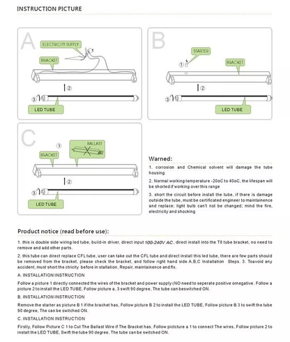 Led shop lights, led shop light, led shoplight, shop led lights, shop lights led, commercial led lights, shop light led, led strip shop lights, led shop lighting, shop led lighting