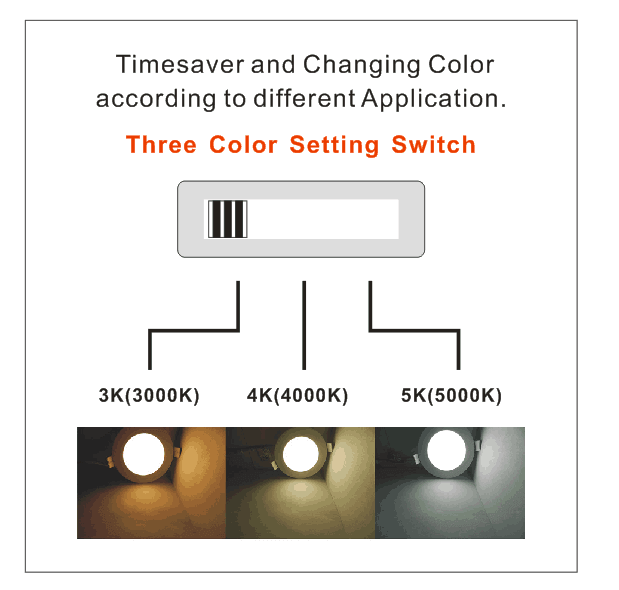 Led recessed light, recessed lighting, recessed light, recessed lights, ultra thin recessed light, led recessed lighting, led recessed lights, thin recessed light, led thin recessed light, recessed trim, led recessed trim, can light, led can light, led can lighting, led can lights, 4’ trim, 5’ trim, 6’ trim, slim panel light, trim light, led trim, led trim light, trim, led retrofit recessed trim, retrofit recessed trim, dimmable trim, dimmable recessed lighting, dimmable recessed lights