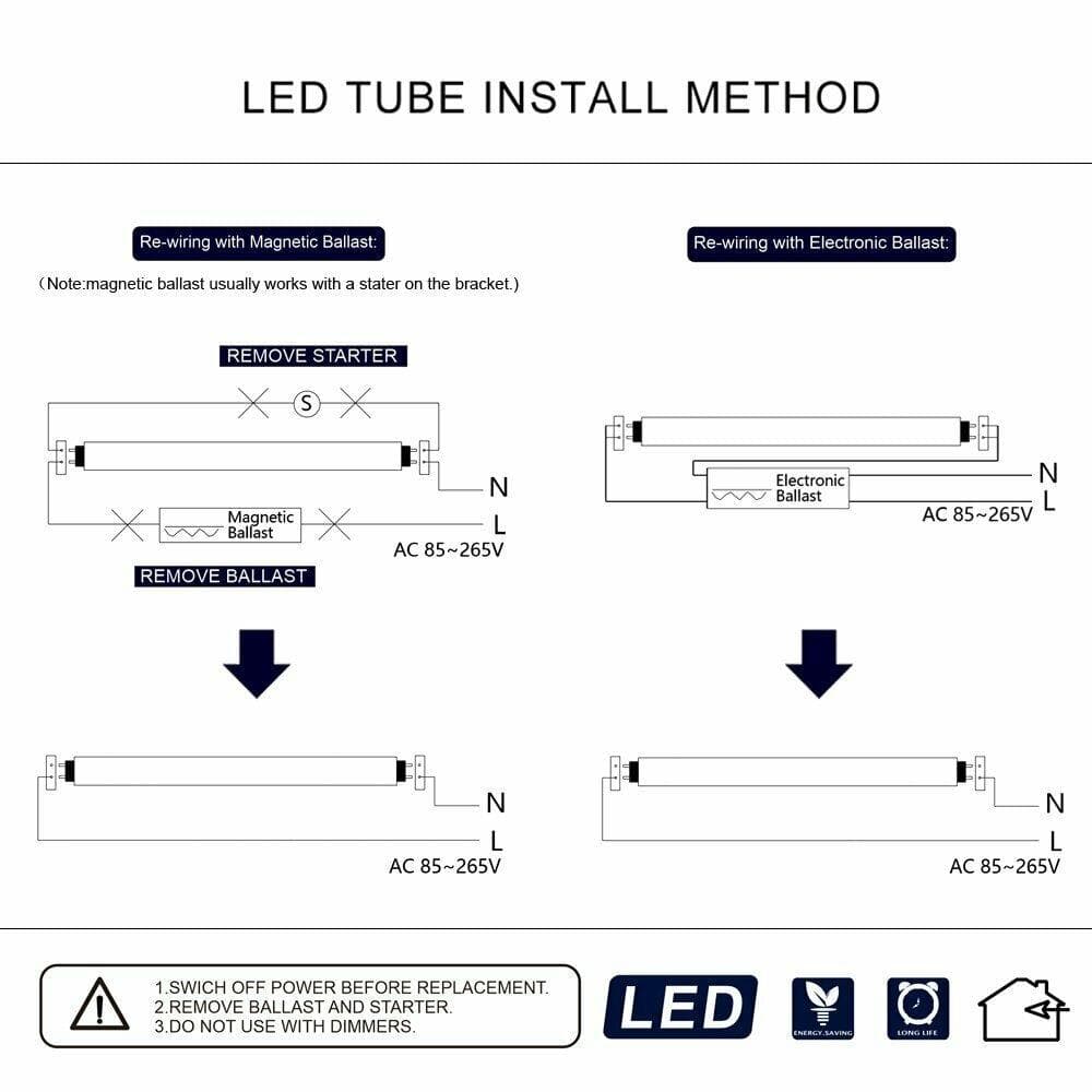 Led shop lights, led shop light, led shoplight, shop led lights, shop lights led, commercial led lights, shop light led, led strip shop lights, led shop lighting, shop led lighting