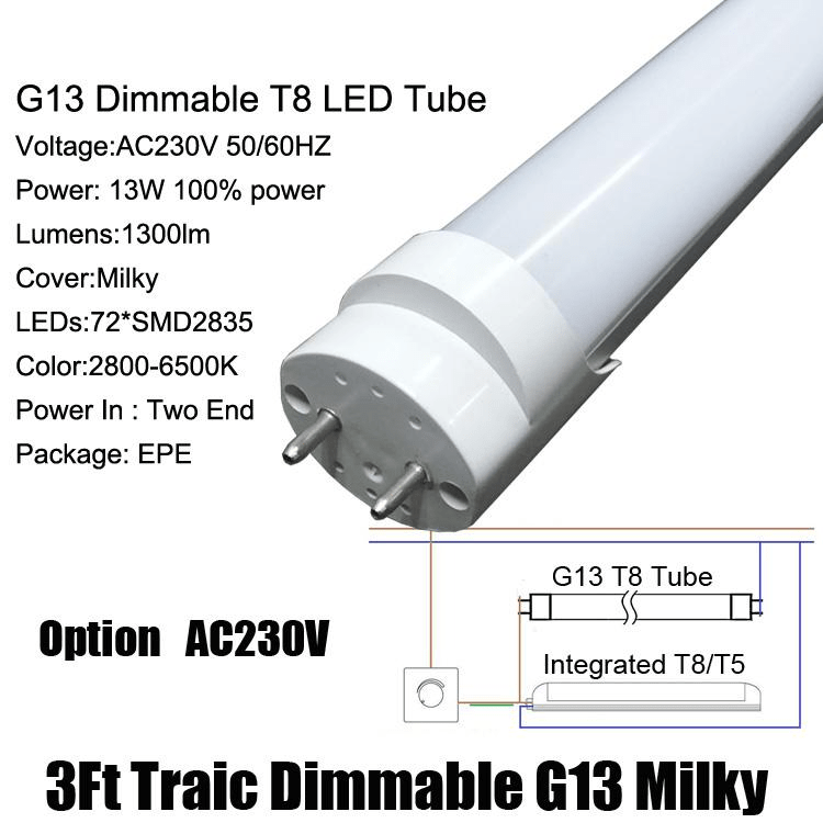 Led shop lights, led shop light, led shoplight, shop led lights, shop lights led, commercial led lights, shop light led, led strip shop lights, led shop lighting, shop led lighting