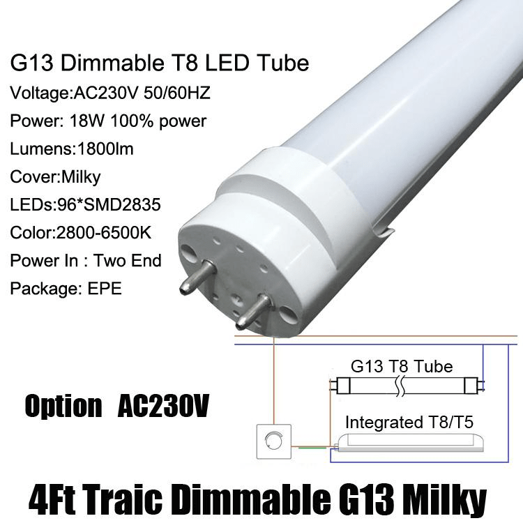 T8 DIMMABLE LED Tubes 2ft 3ft 4ft 5ft Case of 25 12 Year Omni Ray Lighting Inc