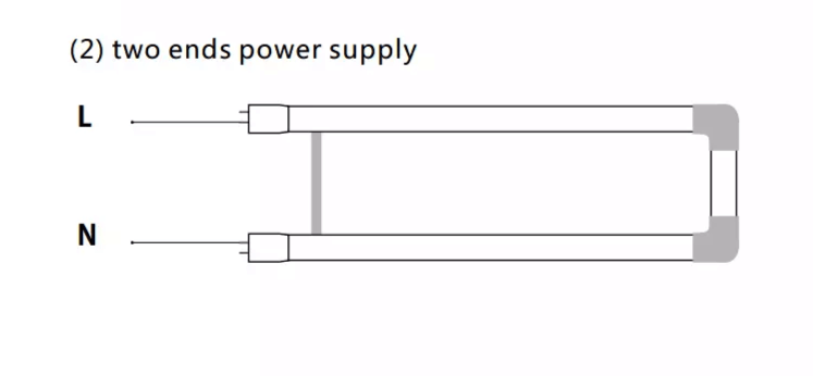 Led shop lights, led shop light, led shoplight, shop led lights, shop lights led, commercial led lights, shop light led, led strip shop lights, led shop lighting, shop led lighting