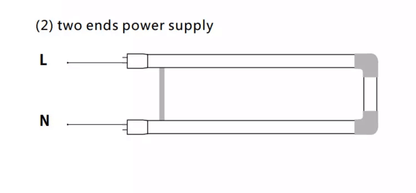 Led shop lights, led shop light, led shoplight, shop led lights, shop lights led, commercial led lights, shop light led, led strip shop lights, led shop lighting, shop led lighting