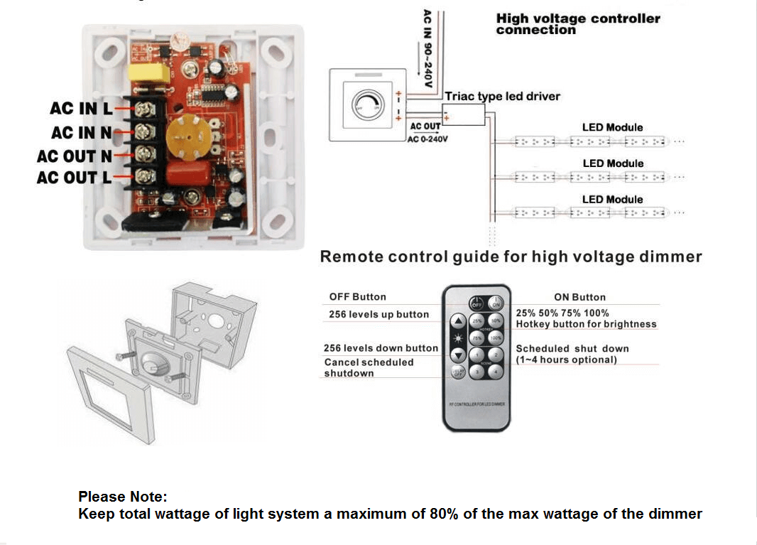 Triac Dimmer 120v 200w Max Load Remote Control and Manual Operation Omni Ray Lighting Inc